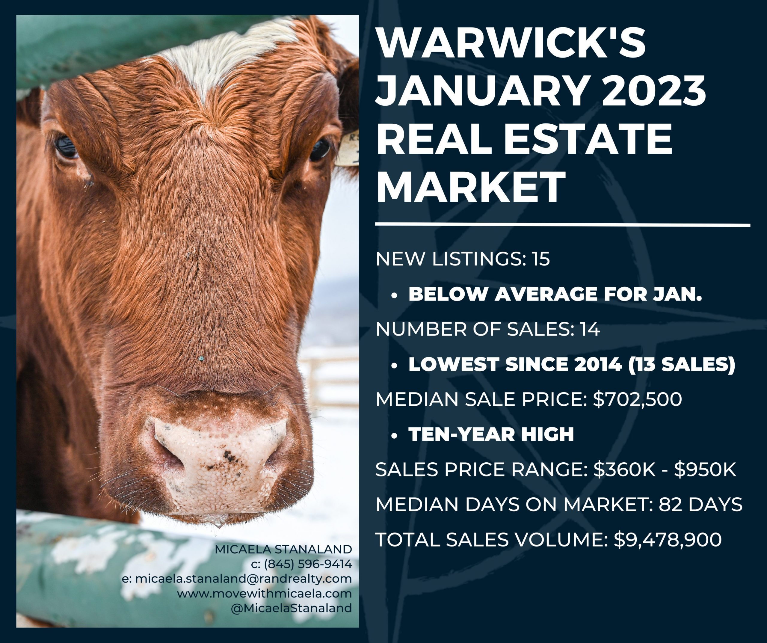 Warwick Real Estate Micaela Stanaland2